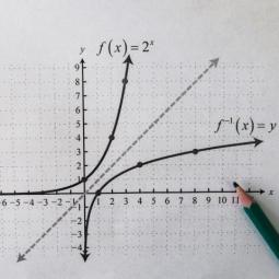 matematik